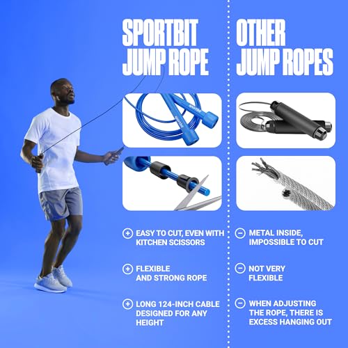 SPORTBIT Adjustable Jump Rope for Fitness and Exercise - color: Blue