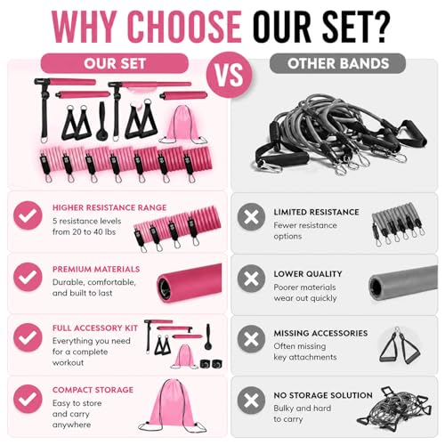 Pilates Bar Kit with Resistance Bands, Pilates Workout Equipment for Home Gym, Adjustable 3-Section Pilates Bar Kit for Women & Men, Ideal Pilates at Home Kit for Full Body Training & Flexibility