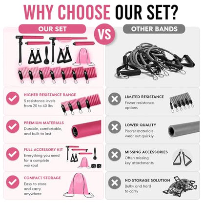 Pilates Bar Kit with Resistance Bands, Pilates Workout Equipment for Home Gym, Adjustable 3-Section Pilates Bar Kit for Women & Men, Ideal Pilates at Home Kit for Full Body Training & Flexibility