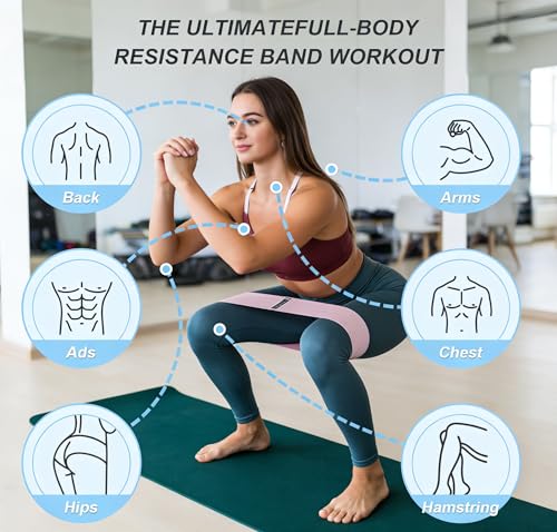 Non-Slip Fabric Resistance Bands Set, 3 Levels of Exercise Bands for Working Out - Durable & Portable Strength Training for Home Gym, Physical Therapy, Yoga & Stretching - Fitness for Men & Women