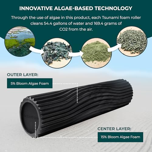 Tsunami Roller (Black & Charcoal Marbled) - Extra-Large, 26" x 5.9" - Soft, Textured Foam Roller for Physical Therapy, Back Pain, Exercise & Stretching - Yoga, Athletics, & Wellness