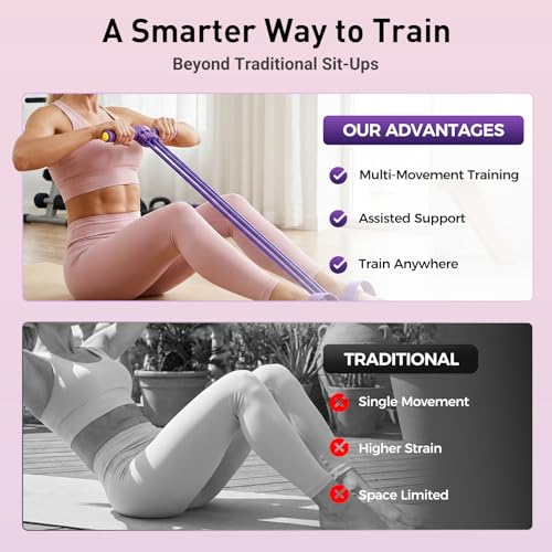 Pedal Resistance Band with Handle, Adjustable 8-Tube Elastic Pull Rope, Assistant Exerciser for Home, Yoga & Slimming, Portable Pedal Puller for Arm, Waist & Leg