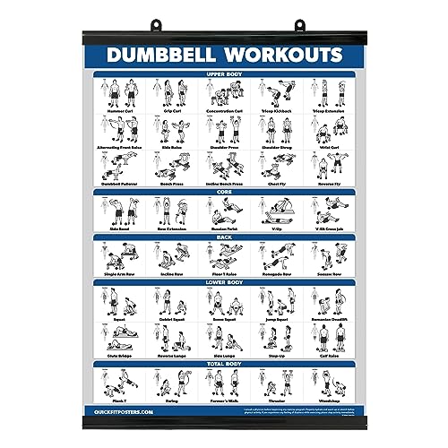 Exercise Poster for Dumbbell Training - Includes Instructions for Bodybuilding - Home Gym Chart - Laminated with Plastic Frame - 18" x 24" - color: With plastic frame