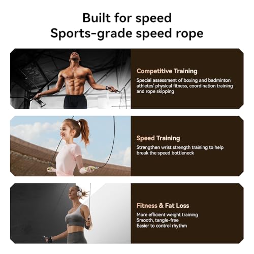 Weighted Jump Rope,Dual Bearing Smooth Rotation Speed Jump Rope, One-Button Push Adjustable Length for Men Women, Workout with Metal Handles for Fitness, Home Exercise & Slim Body