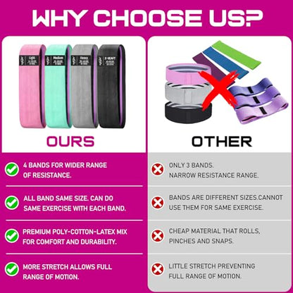 Fabric Resistance Bands for Working Out, Exercise Bands for Glutes and Legs - color: 4.Pink,Aqua,Grey,Black