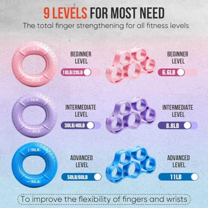 Grip Strength Trainer Kit, Forearm Strengthener & Hand Grip Strengthener - size: 9PCS
