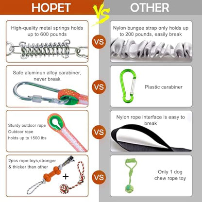 HOPET Dog Rope Toys,Dog Outdoor Bungee Solo Hanging Toy,Tether Tug of War Dog Toys for Pitbull Small Large Aggressive Chewers Dogs to Exercise - color: Orange