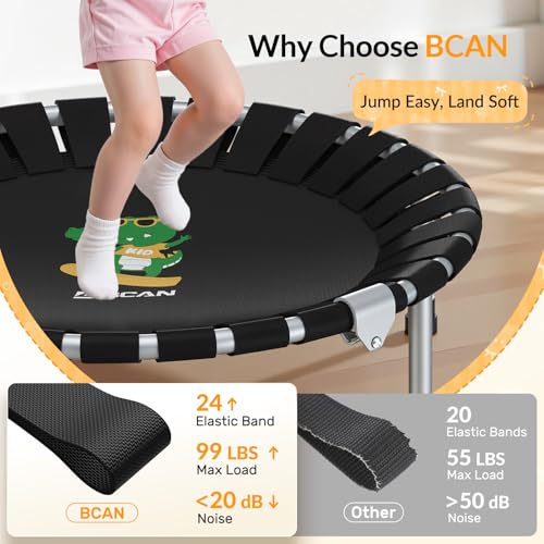 BCAN SP1 36'' Toddler Trampoline, ASTM Certified - Kids Trampoline for Ages 1-6, Foam Handle & Safe Thickened Cover, Mini Trampolines for Kids Indoor, Easy to Assemble| FED Fitness - color: Pink
