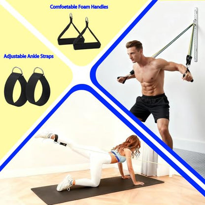 Resistance Band Wall Mount System - Heavy Duty Wall Anchor for Resistance Bands, Workout Wall Anchor with Aluminium Bracket for Home Gym Cable Machine & Fitness (with2Rails and Grey Resistance Band)