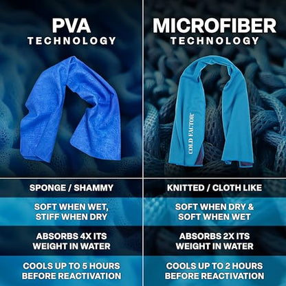 COLD FACTOR Instant PVA Cooling Towels, Cooling Neck Wraps, Gray, 3 Pack - color: Gray