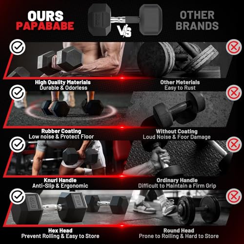 PAPABABE Hex Dumbbell Sets with Rack, 100-600lb Rubber Coated Dumbbell Weight Set and Storage Rack, Multiple Options Hand Weights for Strength Training - style: 150 lb Set (Pair of 5, 10, 15, 20, 25 lb with Rack)