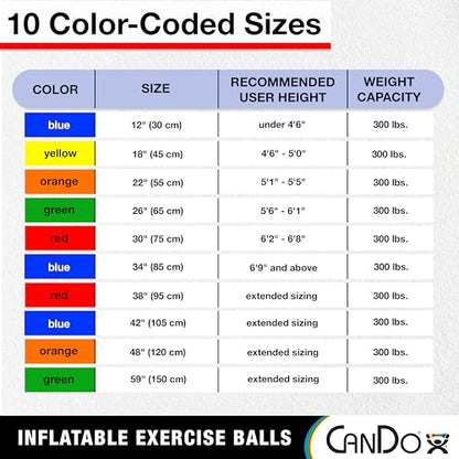 CanDo Inflatable Exercise Ball - Red 22", Durable Extra Thick Non-Slip Stability Ball for Core Workouts, Yoga, Pilates, Active Seating, Physical Therapy, Pregnancy, Home Gym, Flexibility