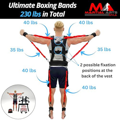 Ultimate Full Body Boxing Resistance Bands Vest for MMA Martial Arts Training at Home for Punches/Kicks, 230lbs Exercise Bands Fitness Workout to Enhance Explosive Power/Speed/Agility