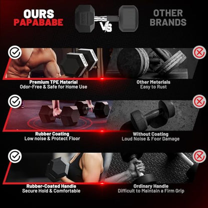 PAPABABE Hex Dumbbell Set with Rubber Grip 2.5-125lb, Odorless Rubber Coated Weight Fixed Dumbbells Set of 2/Single, Weights for Women at Home, Hand Weights for Home Gym & Strength Training,Pesas Para Ejercicios - size: 6 lb, Pair, style: Rubber Grip