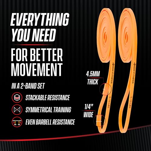 4KOR 41” Resistance Band 2-Pack – 5–15 lb Exercise Bands with a Satisfying Stretch from Sri Lankan Latex – Long Fitness Loops for Physical Therapy, Stretching, Workout or Light Pull-Up Assistance