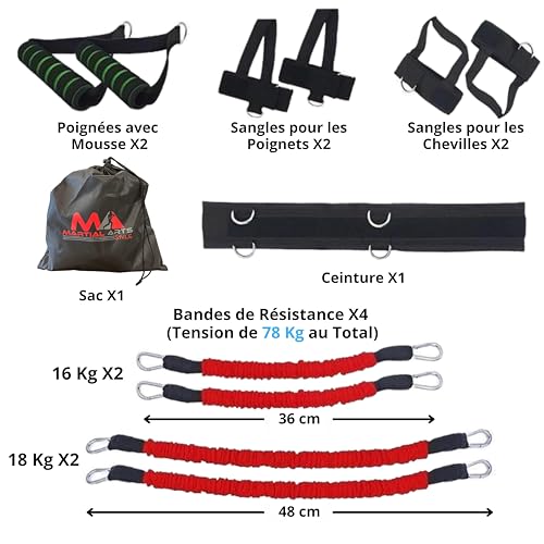 Boxing Resistance Bands for MMA Martial Arts Resistance Training at Home for Punches/Kicks, 150lbs Exercise Bands Full Body Fitness Workout to Enhance Explosive Power/Speed/Agility