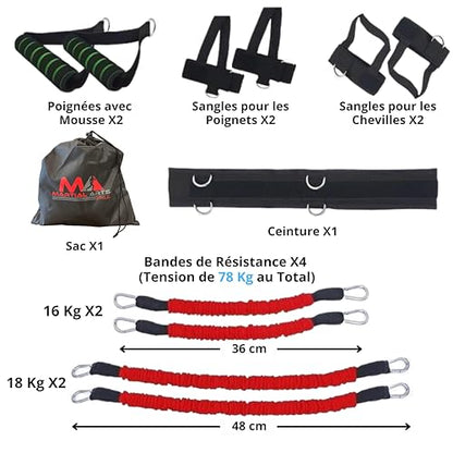Boxing Resistance Bands for MMA Martial Arts Resistance Training at Home for Punches/Kicks, 150lbs Exercise Bands Full Body Fitness Workout to Enhance Explosive Power/Speed/Agility