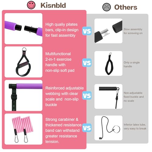 Pilates Bar Kit with Resistance Bands, Multifunctional Pilates Bar with 3 Set Exercise Resistance Bands, Portable Pilates Equipment for Women Home Gym Yoga Workouts