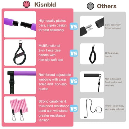 Pilates Bar Kit with Resistance Bands, Multifunctional Pilates Bar with 3 Set Exercise Resistance Bands, Portable Pilates Equipment for Women Home Gym Yoga Workouts