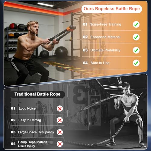 RunBaiNianCordless Battle Rope 2 Pack | Heavy Portable Training Rope for HIIT Cardio and Strength Training Home Gym Equipment for Men and Women