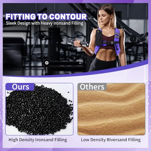 10 lb Weighted Vest Set for Women, Rucking Weighted Vest with 2x2lb Ankle Weights, Reflective Stripes, Arm Pocket, No Bounce for Running, Walking, Strength Training Weight Loss