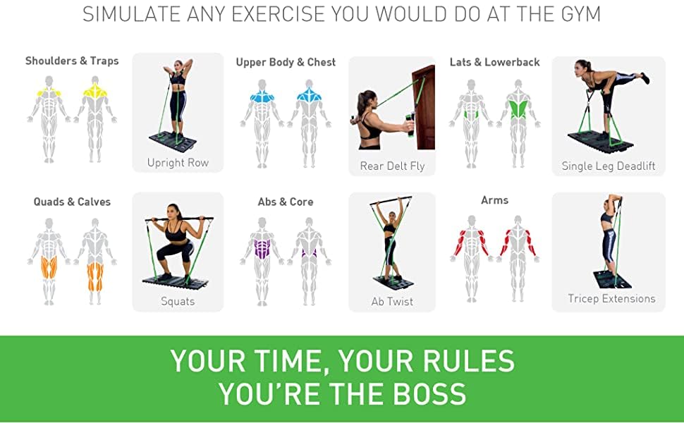 Home Gym 2.0 - Full Portable Gym Home Workout Package, Includes 1 Set of Resistance Bands (2) - Collapsible Resistance Bar, 2 Handles + More - Full Body Workouts for Home, Travel or Outside