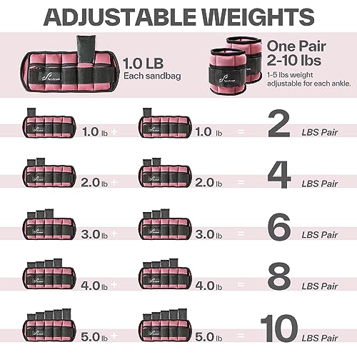 Sportneer Adjustable Ankle Weights Set - 1 Pair (2-10 lbs) Removable Sandbags for Women & Men, Comfortable Neoprene Leg Weights for Walking, Running, Pilates, Yoga, Home Workout & Physical Therapy, Rosy Melon, 5 lbs x 2)
