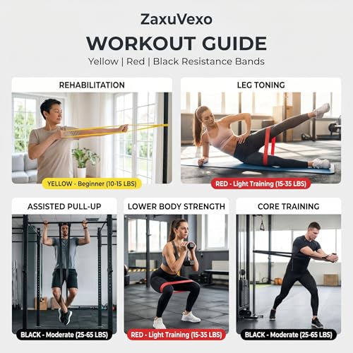 Pull Up Bands, Resistance Bands, Pull Up Assistance Band Exercise Bands for Men & Women Working Out, Body Stretching, Physical Therapy, Muscle Training - color: Yellow