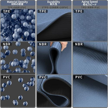 Readaeer Foldable Yoga Mat for Travel Folding Yoga Mat 6mm Thick with Carrying Bag, Non-Slip TPE Exercise Pilates Mat for 72" L x 24" W x 0.24 Inch