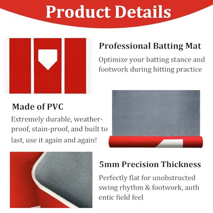 SUCOHANS 6 x 4 ft Baseball Hitting Mat with Anti-Slip Rubber Backing