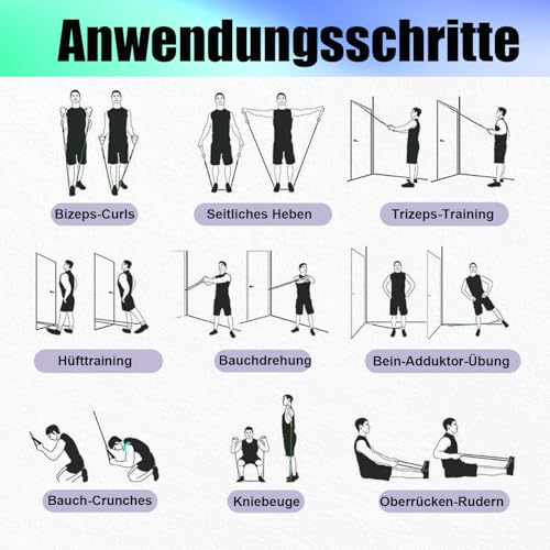 WHATAFIT Resistance Bands, Exercise Bands, Workout Bands with Handles, Door Anchor and Ankle Straps, 5 Resistance Levels Fitness Bands for Strength Training, Physical Therapy, and Home Gym Equipment
