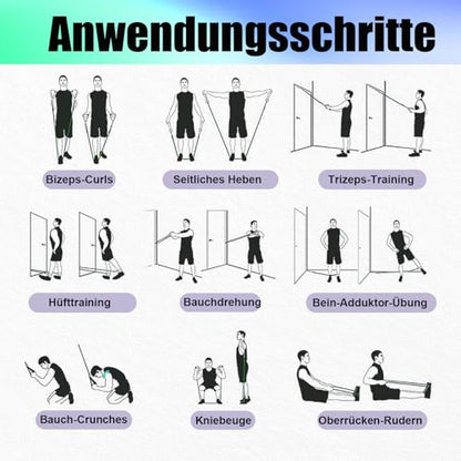 WHATAFIT Resistance Bands, Exercise Bands, Workout Bands with Handles, Door Anchor and Ankle Straps, 5 Resistance Levels Fitness Bands for Strength Training, Physical Therapy, and Home Gym Equipment