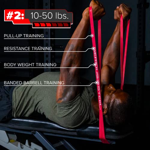Serious Steel 41" Assisted Pull-up Band, Heavy Duty Resistance Band Sets, Stretching, Powerlifting, Resistance Training and Pull Up Assistance Bands - color: 2-Band Set (#1 #2)