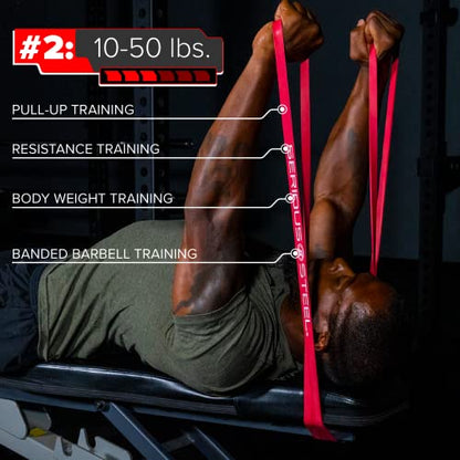 Serious Steel 41" Assisted Pull-up Band, Heavy Duty Resistance Band Sets, Stretching, Powerlifting, Resistance Training and Pull Up Assistance Bands - color: 2-Band Set (#1 #2)