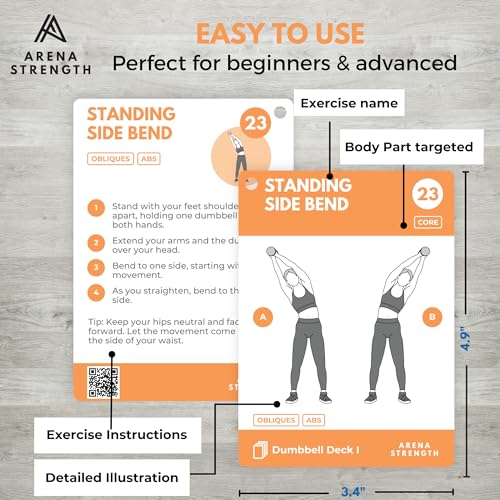 Workout Cards - Instructional Fitness Deck for Booty Band Workouts, Beginner Fitness Guide for Resistance Band Training Exercises at Home. Includes Workout Routines. - style: Dumbbell (Part 1)