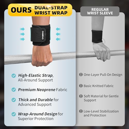 CAMBIVO Wrist Brace 2 Pack, Adjustable Compression Wrist Support for Carpal Tunnel, Tendonitis Pain Relief, Wrist Wraps for Weightlifting, Gym Fitness, Sleeping Night Support, Men Women