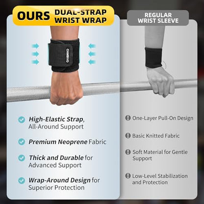 CAMBIVO Wrist Brace 2 Pack, Adjustable Compression Wrist Support for Carpal Tunnel, Tendonitis Pain Relief, Wrist Wraps for Weightlifting, Gym Fitness, Sleeping Night Support, Men Women