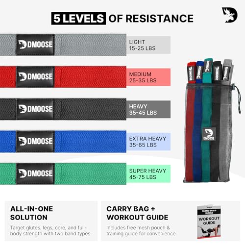 DMoose Fitness Fabric Resistance Bands for Full Body Exercises - Non-Slip Thick Cloth Stretch Band for Squats, Lunges & Bicep Curls - Long Resistance Bands for Working Out - Booty Band for Men & Women