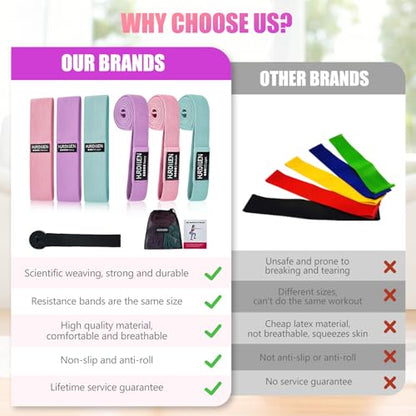 Resistance Bands for Working Out Set, 3 Pcs Pull Up Bands and 3 Pcs Assistance Bands with Door Anchor for Legs, Glutes, Hip, Fabric Loop Bands Workout Bands Resistance for Gym, Home, Office