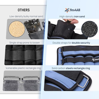 Yes4All Adjustable Wrist & Ankle Weights 3.5/5 LB Pair, Leg Weights for Women & Men, Weighted Arm Bands with Removable Sandbags for Fitness, Pilates, Walking, Strength Training - Versatile Colors - color: Blue, style: 3.5LB x 2