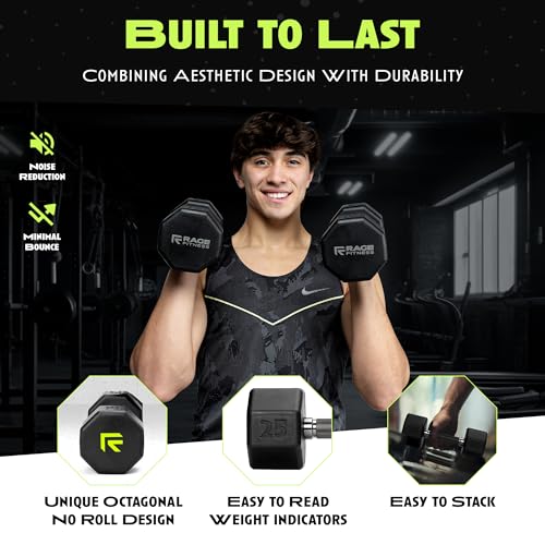 Rubber Coated Dumbbells - No Roll Design Easy-Grip Steel Knurled Handle, Weights Dumbbells Set for Strength Training - Ideal Weights Set for Home Gym - 10-60 LBS SOLD INDIVIDUALLY - size: 30 LB