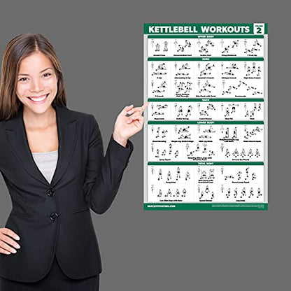 QUICKFIT 2 Pack - Kettlebell Workout Exercise Poster Set, Volume 1 & 2, Laminated Chart - 18” x 24 "