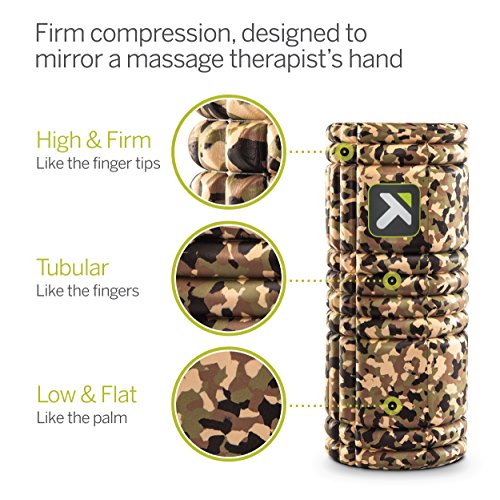 TriggerPoint Grid 1.0 Foam Roller - 13" Multi-Density Massage Roller for Deep Tissue & Muscle Recovery - Relieves Tight, Sore Muscles & Kinks, Improves Mobility & Circulation - Targets Key Body Parts - color: Camo