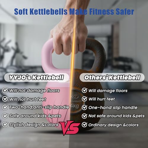 YYJO Soft Kettlebell - Shook Resistance Base Anti-Slip, Wide-Grip Handle 5/10/15 LBS Weights Strength and Safety for Women and Men Workout- Color Coded - color: 10LBS-Pink
