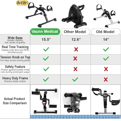 Vaunn Under Desk Bike Pedal Exerciser Ergometer with LCD Display – Mini Pedal Exerciser for Arm & Leg Workout, Folding Desk Cycle for Home Office, Physical Therapy & Low Impact Cardio - style: Mystic Black