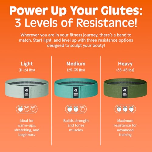 Retrospec Engage Resistance Booty Bands