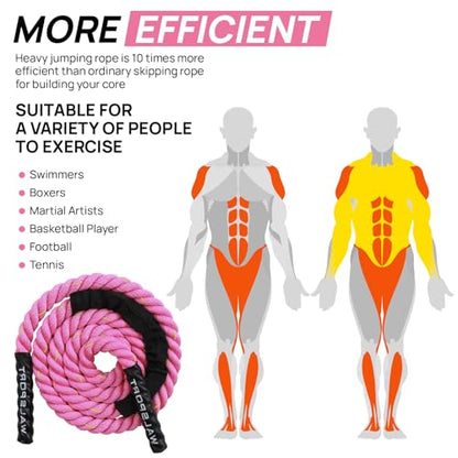 Weighted Jump Rope for Fitness – Heavy Skipping Rope for Women & Adults, Ideal for Home Gym Workouts, Strength Training, Weight Loss, and Boxing - size: 2.5 LBS