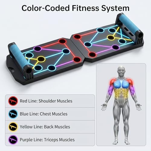 15 in 1 push up board for men solid Home Workout Equipment for Chest & Arm Strength Training, Multi-Functional Pushup Stands System for Men & Women, Portable Fitness Equipment for Fat Burn & Muscle Building