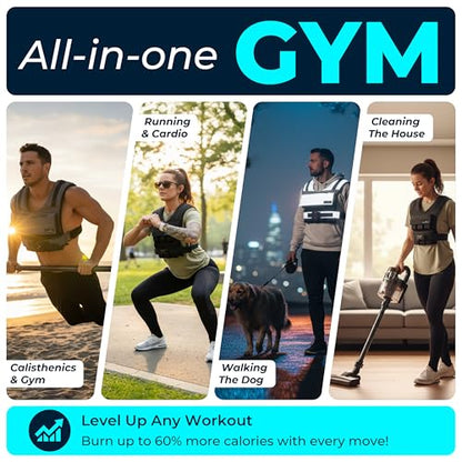 Weighted Vest Adjustable for Men and Women – Workout Weight Training Vest for Fitness, Running, Strength, Exercise & Cross Training