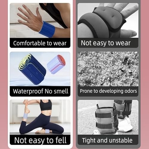 Upgraded Magnetic Ankle Weights & Wrist Weights 2 Pack (1.1 lbs Each), Silicone Waterproof Non-Slip Adjustable Wrist/Ankle Weights for Women Men, Portable Fashion Fitness Weights for Jogging Yoga Pilates Swimming HIIT, Ideal Workout Gift